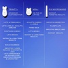 image:imageNUFACE MINI Facial Sculpting Tool  Microcurrent Face Massager Device for Skin Tightening Contouring Depuffing amp Toning Cheeks Neck amp Jawline  Lymphatic Drainage amp Activator Gel Midnight BlackMidnight Black